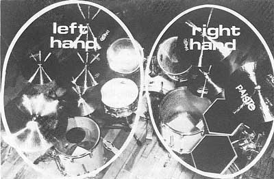 Territorial rights - the decision between left and right hand…